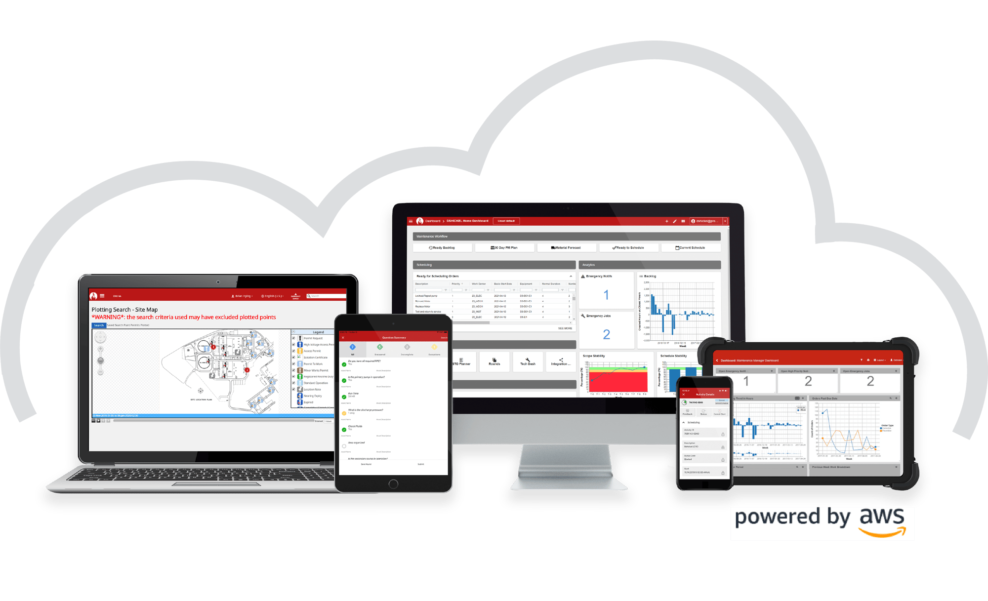 Asset Management Solutions for Maintenance and Operations